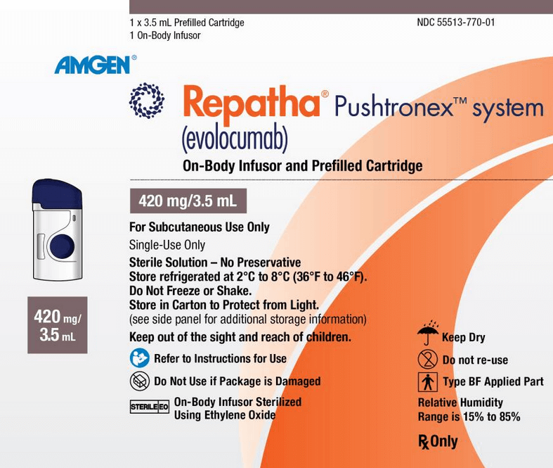Repatha Side Effects Usage Dose