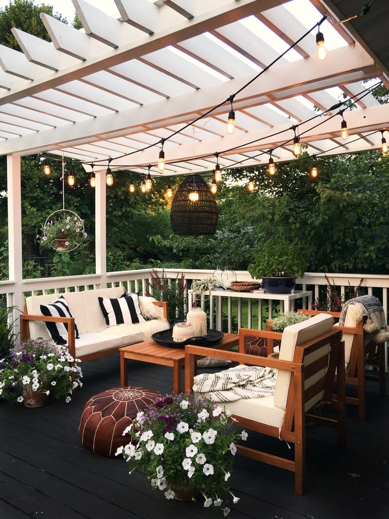 backyard patio ideas diy
