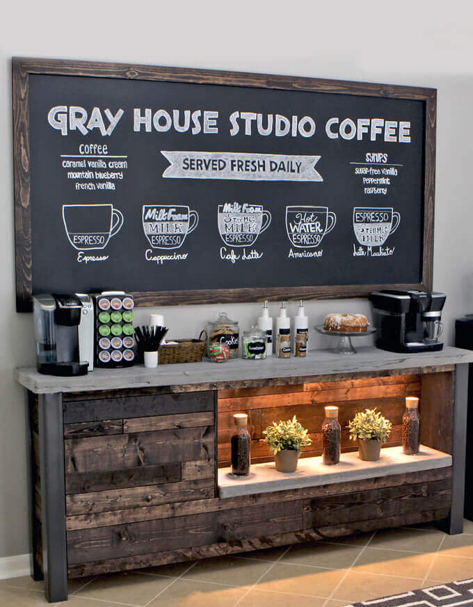 coffee bar chalkboard ideas