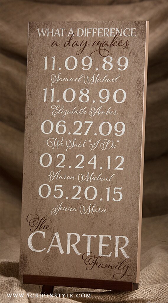 diy wood sign ideas