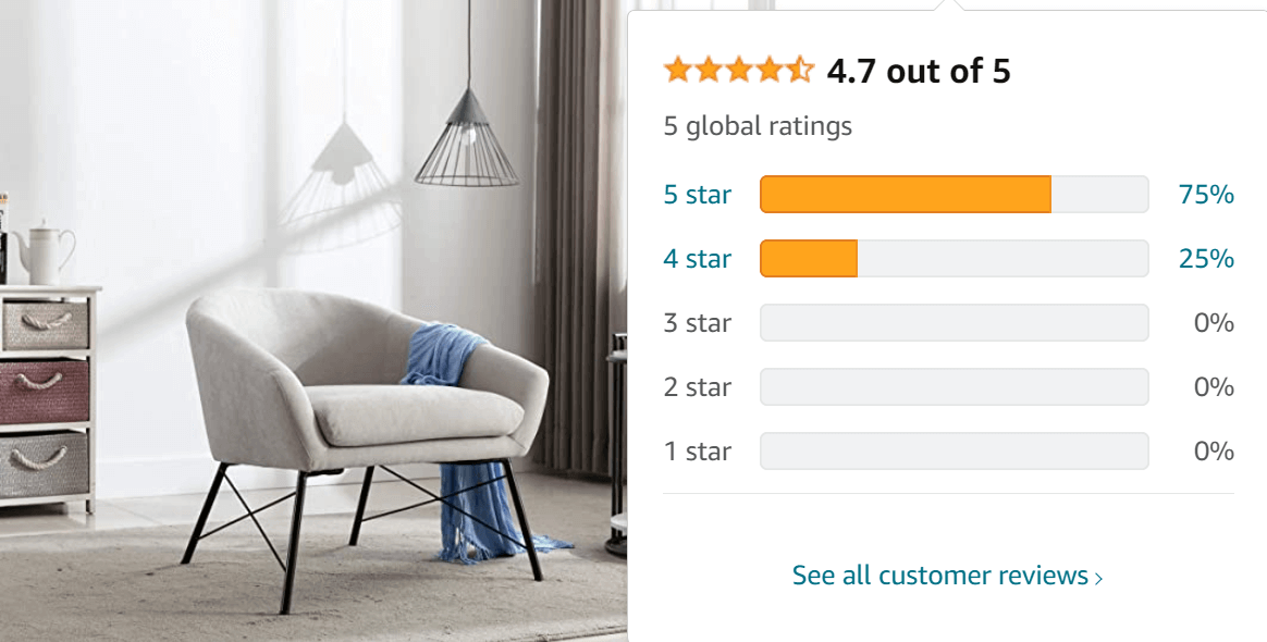 Appraisals Living Room Furniture Stores
