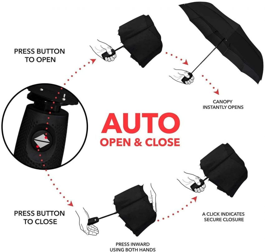 Consider A Comfortable Handle To Hold