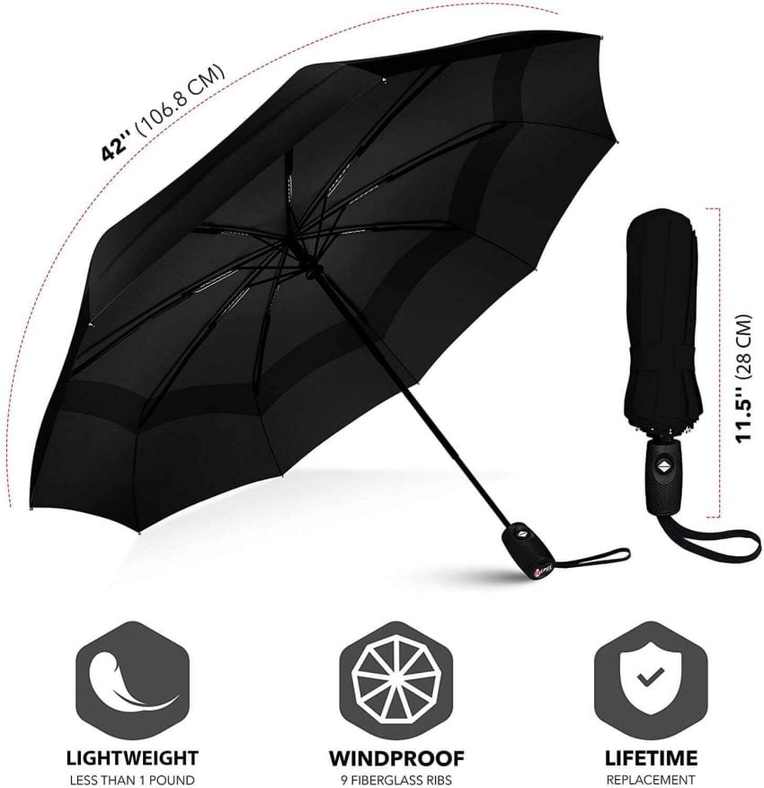 Measurements Repel Umbrella