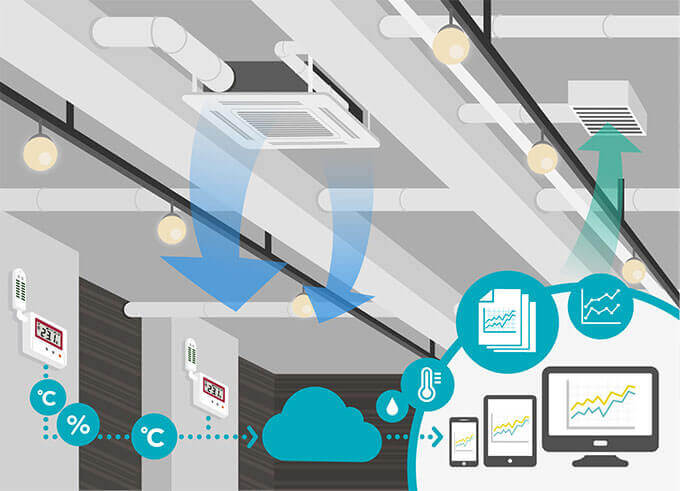hvac tips for techs by techs Smart Thermostat